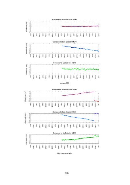 Descargar PDF - ETSI de Minas de la UPM