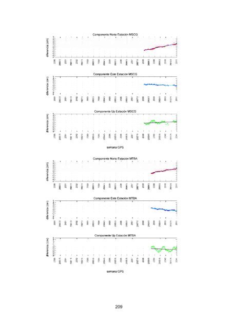 Descargar PDF - ETSI de Minas de la UPM