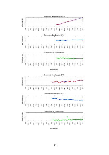 Descargar PDF - ETSI de Minas de la UPM