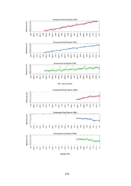 Descargar PDF - ETSI de Minas de la UPM