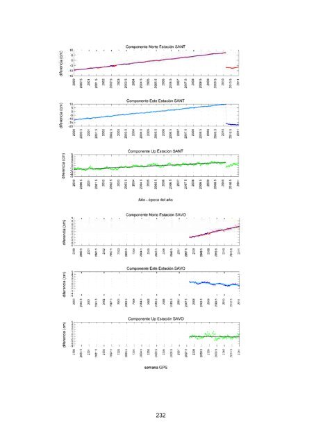 Descargar PDF - ETSI de Minas de la UPM