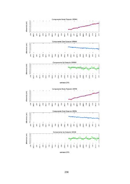 Descargar PDF - ETSI de Minas de la UPM