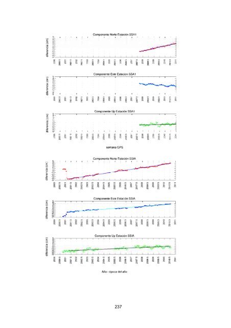 Descargar PDF - ETSI de Minas de la UPM