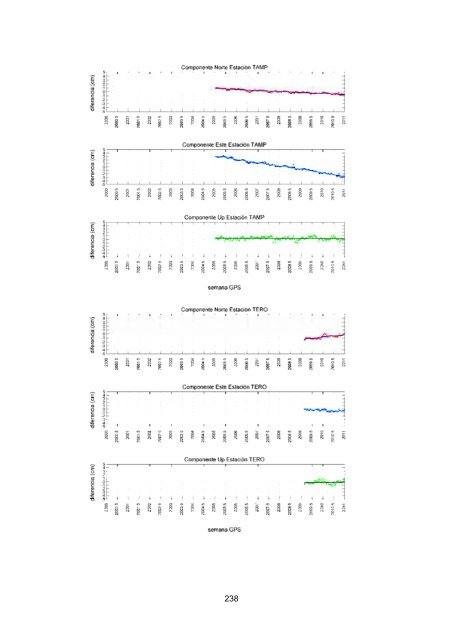 Descargar PDF - ETSI de Minas de la UPM