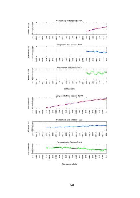 Descargar PDF - ETSI de Minas de la UPM