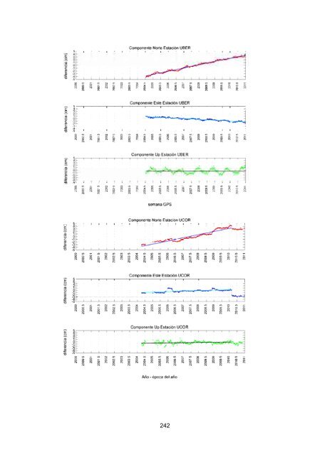 Descargar PDF - ETSI de Minas de la UPM