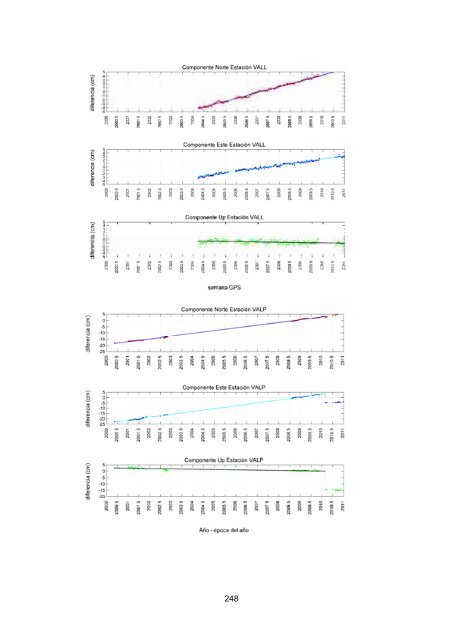 Descargar PDF - ETSI de Minas de la UPM