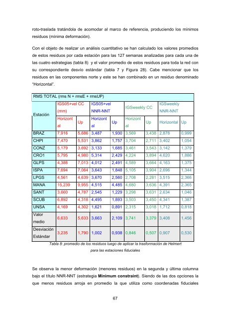 Descargar PDF - ETSI de Minas de la UPM