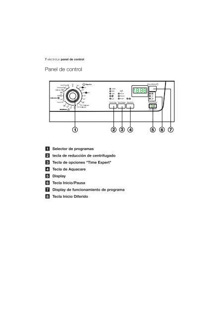 Manual de uso - Electrolux