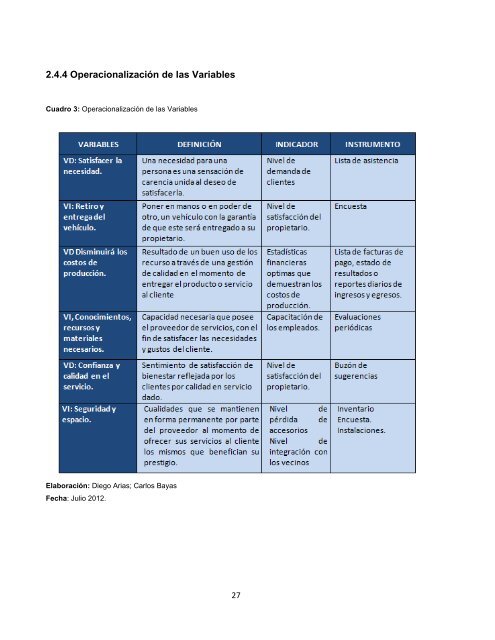 proyecto de lavadora de vehiculos con servicio de - Repositorio de ...