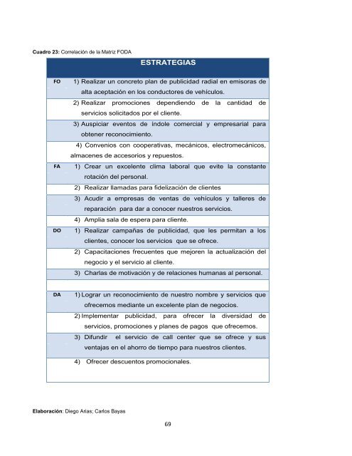 proyecto de lavadora de vehiculos con servicio de - Repositorio de ...