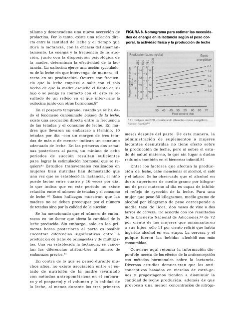 NUTRICIÓN DE LA MUJER ADULTA ESTHER CASANUEVA