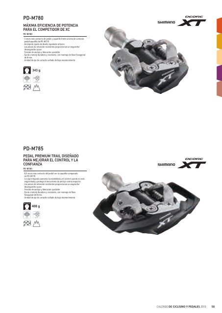 zapatilla - Puntos Oficiales Shimano