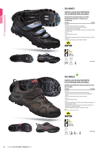 zapatilla - Puntos Oficiales Shimano