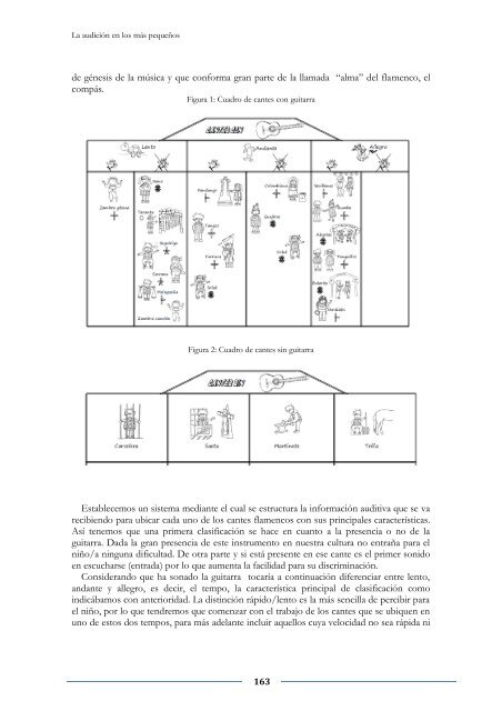 LIBRO DE ACTAS (pdf) - Universidad de Sevilla