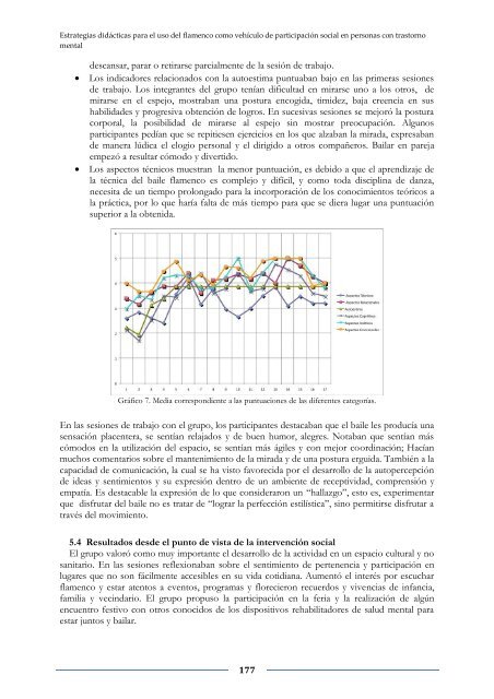 LIBRO DE ACTAS (pdf) - Universidad de Sevilla