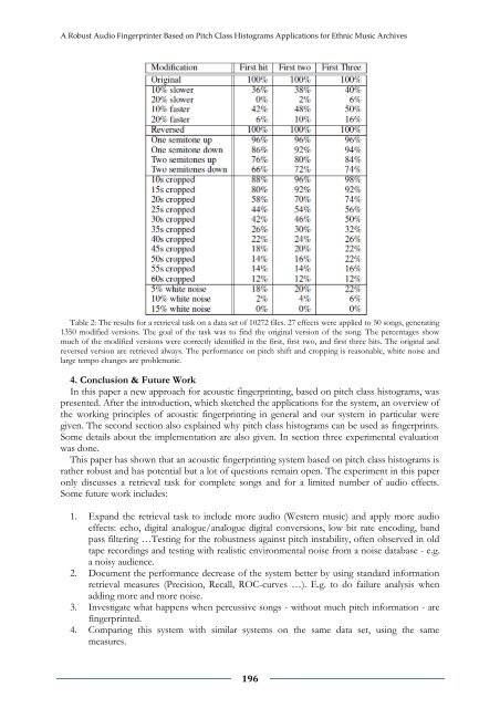 LIBRO DE ACTAS (pdf) - Universidad de Sevilla