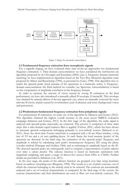 LIBRO DE ACTAS (pdf) - Universidad de Sevilla