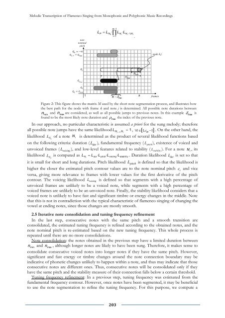 LIBRO DE ACTAS (pdf) - Universidad de Sevilla