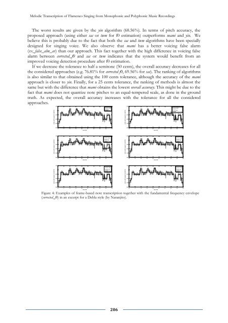 LIBRO DE ACTAS (pdf) - Universidad de Sevilla