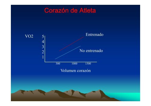 EL CORAZÓN DE ATLETA