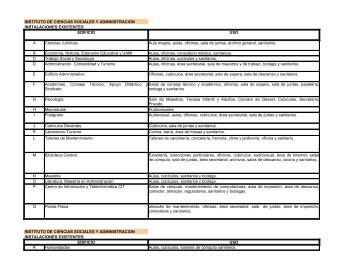 Worksheet in Lista de Edificios Campus UACJ(1