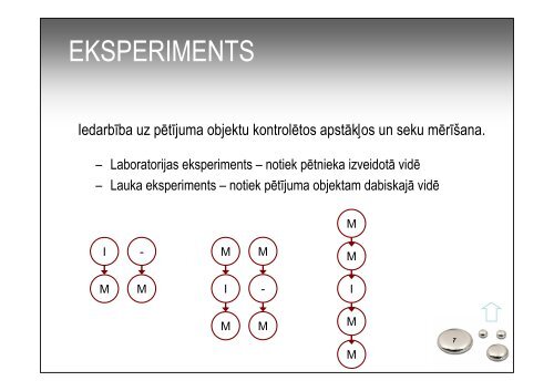 ZINĀTNISKĀ DARBA PAMATI - Reinis Lazda