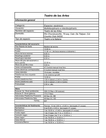 Características técnicas del espacio - Centro Nacional de las Artes