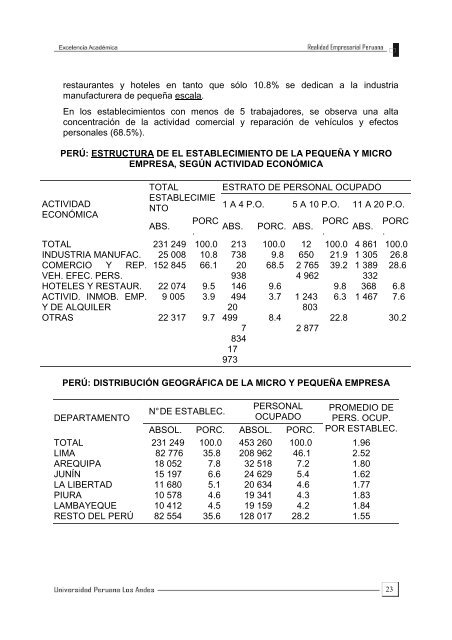 REALIDAD EMPRESARIAL PERUANA.pdf - Plataforma Virtual ...