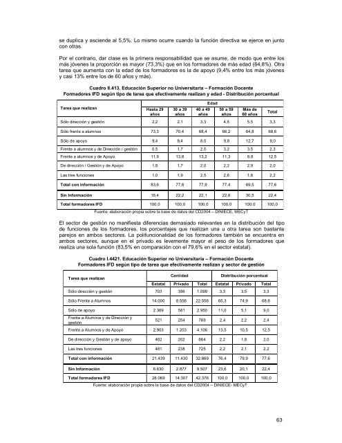 “Las instituciones terciarias de formación docente en la Argentina”