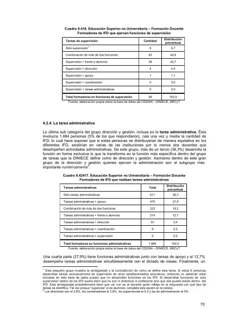 “Las instituciones terciarias de formación docente en la Argentina”