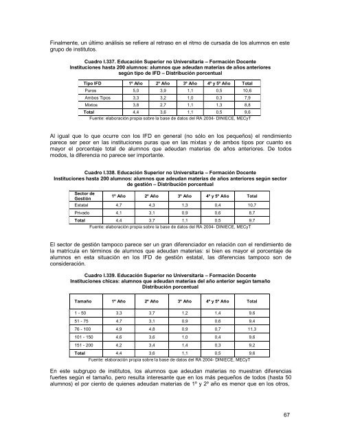 “Las instituciones terciarias de formación docente en la Argentina”