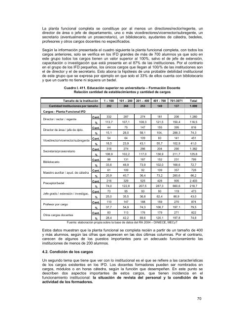 “Las instituciones terciarias de formación docente en la Argentina”