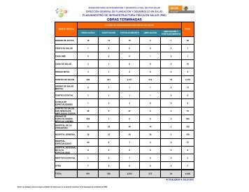 obras terminadas - Dirección General de Planeación y Desarrollo ...