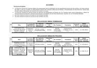 acciones relacion de obras terminadas relacion de obras en proceso