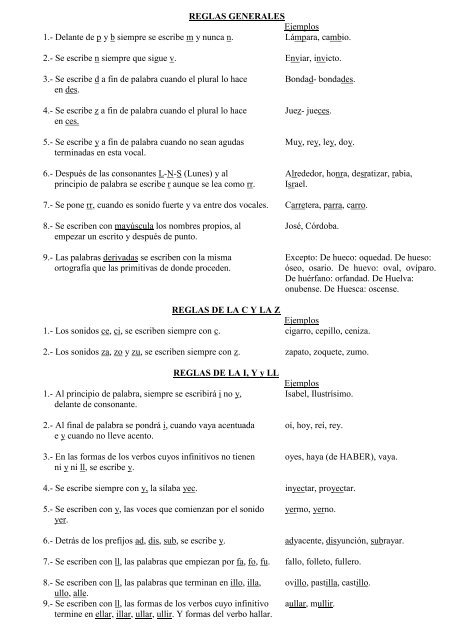 Reglas de Ortografía - Colegio La Magdalena