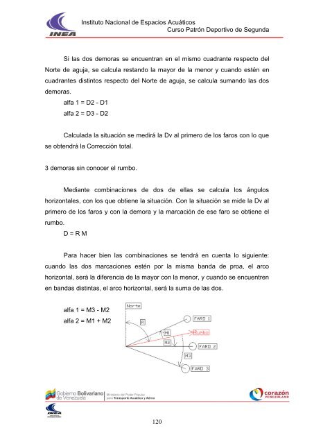 Instituto Nacional de Espacios Acuáticos Curso Patrón ... - INEA