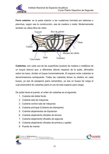 Instituto Nacional de Espacios Acuáticos Curso Patrón ... - INEA