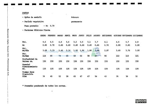 PROMOCONSULT S.A. - Autoridad Nacional del Agua