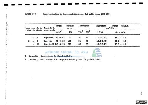 PROMOCONSULT S.A. - Autoridad Nacional del Agua