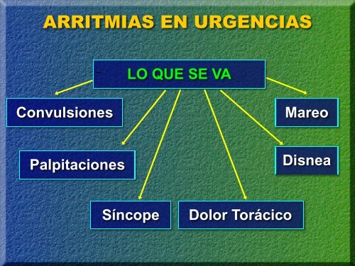 arritmias en urgencias - sociedad latinoamericana de estimulación ...