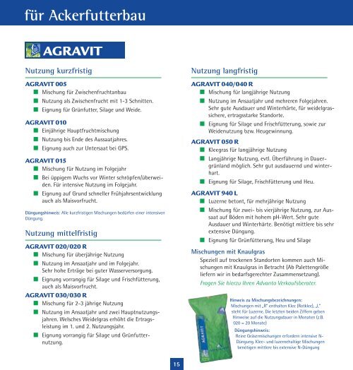 Erfolgreiches Gräser-Management 2010