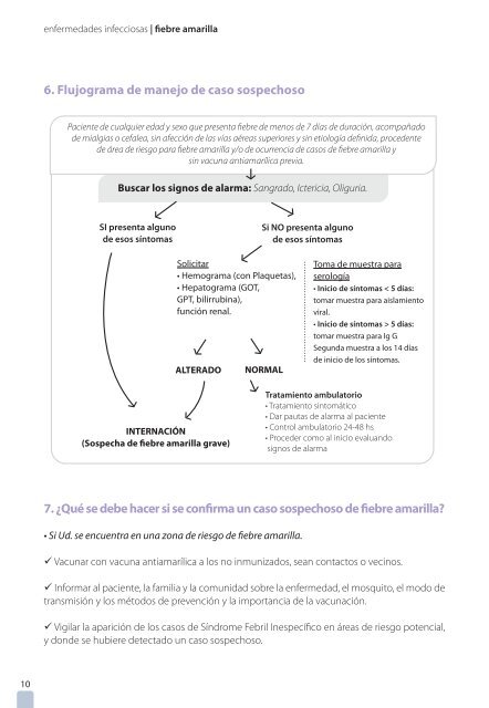 fiebre amarilla - Ministerio de Salud