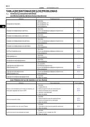 TABLA DE SINTOMAS DE LOS PROBLEMAS - Skynet