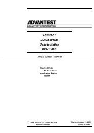 ASX/U-51 DIAG5501SU Update Notice REV 1.02B - Advantest