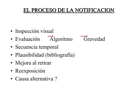 sistema farmacovigilancia cuba - AMFH