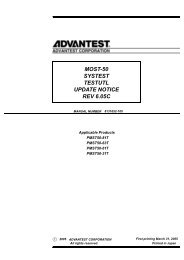 MOST-50 SYSTEST TESTUTL UPDATE NOTICE REV ... - Advantest