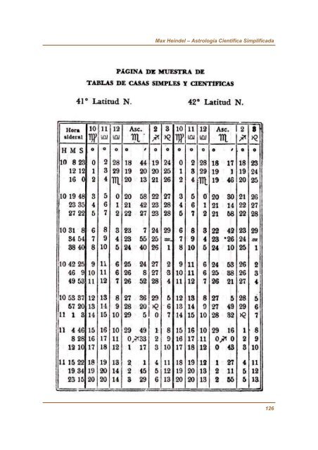 Astrología Científica Simplificada - Fraternidade Rosacruz no Rio de ...