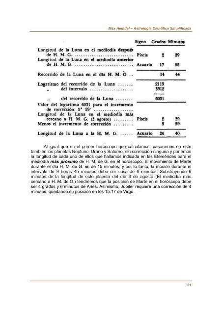 Astrología Científica Simplificada - Fraternidade Rosacruz no Rio de ...