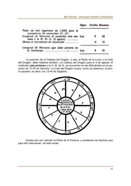 Astrología Científica Simplificada - Fraternidade Rosacruz no Rio de ...